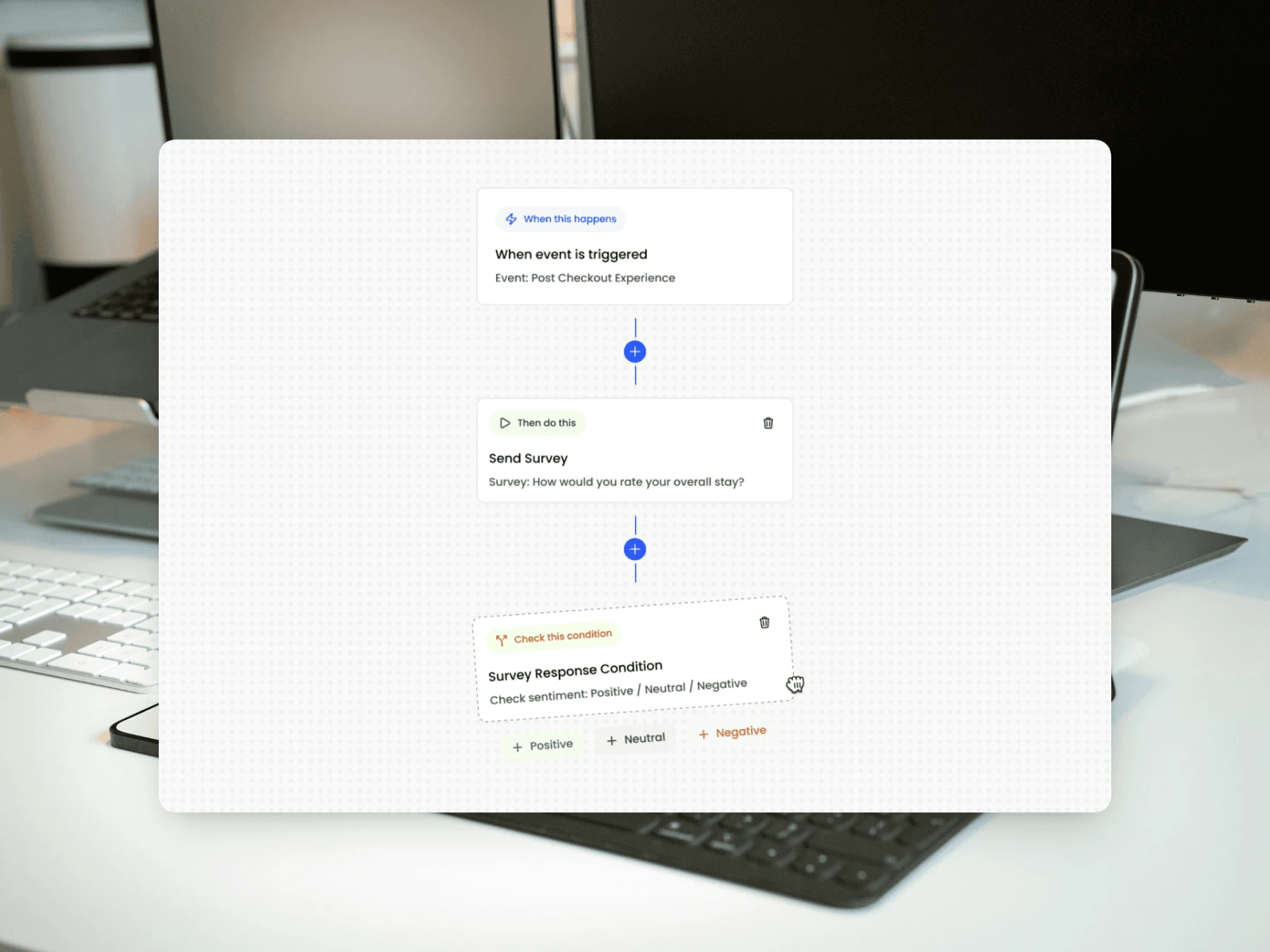 Screenshot of a FeedbackRobot automation workflow showing a trigger, survey send action, and sentiment condition steps, displayed on a desk with a keyboard in the background.
